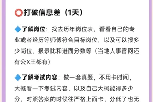 如何通过模拟选秀提升实战经验:策略、技巧与常见问题解答